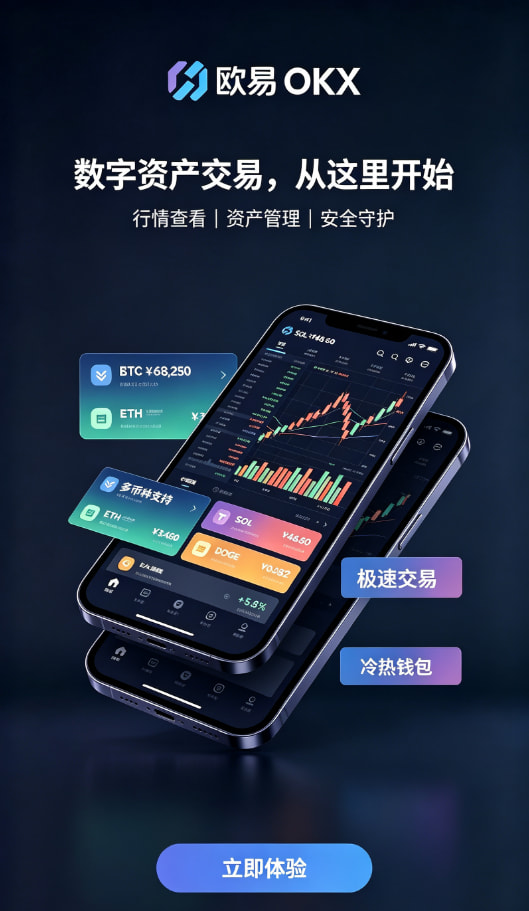 欧交易所平台app交易操作界面